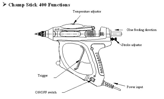 {ChampStick™ 400} Industrial Hot Melt Stick Gun