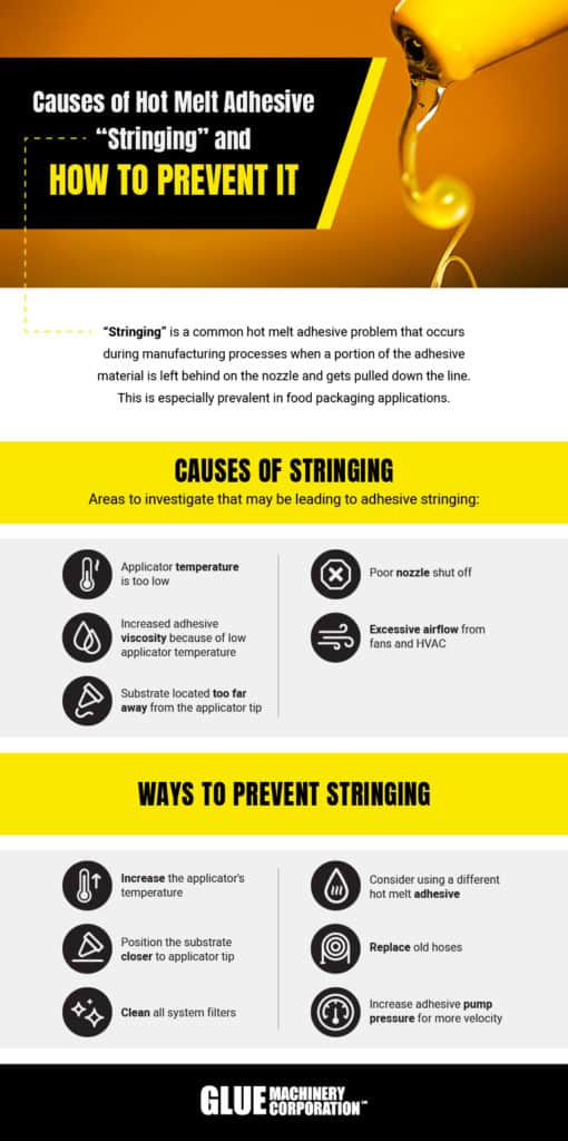 How to Prevent Hot Melt Stringing