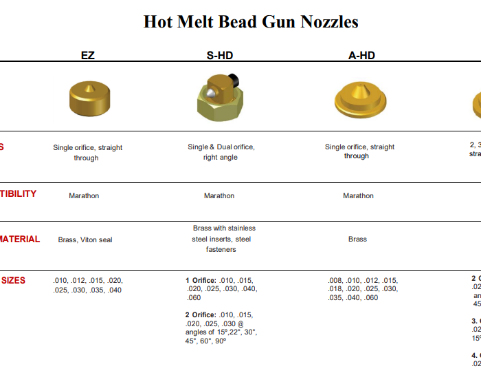 Automatic Hot Melt Bead Gun™