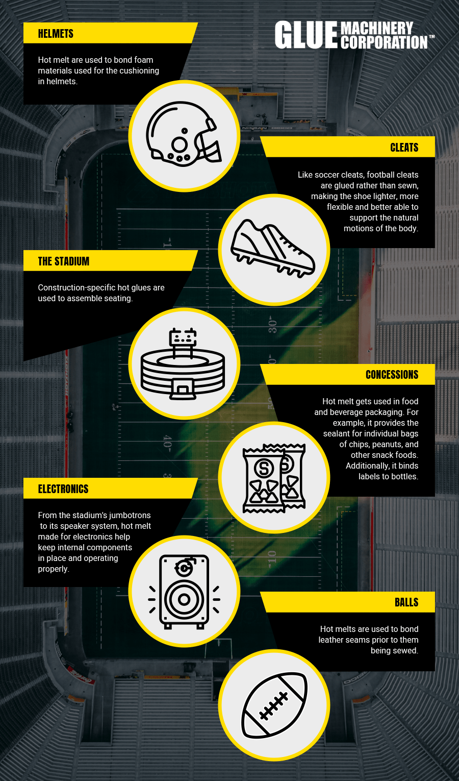 Is Tech-Bond food safe?